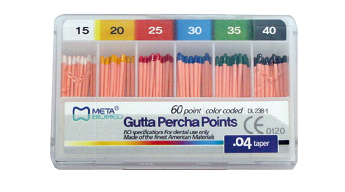 Cônes Gutta Conicité